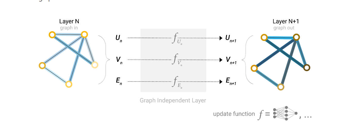 image-20230709233312791