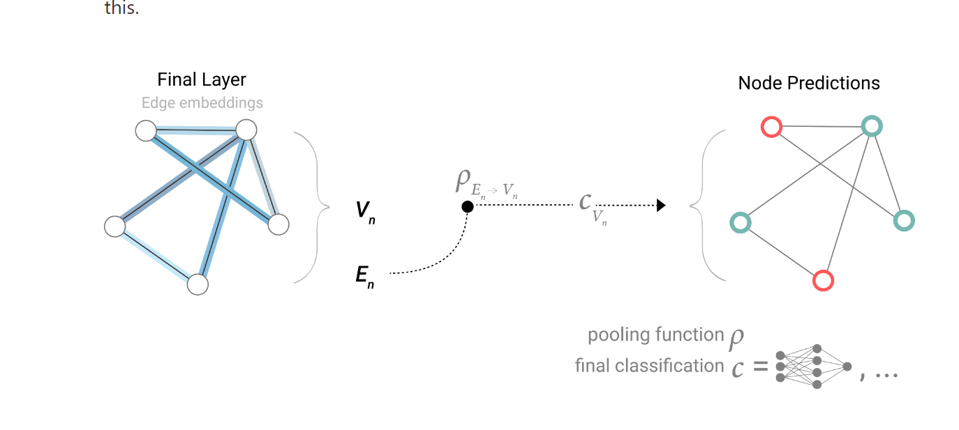 image-20230709233735045